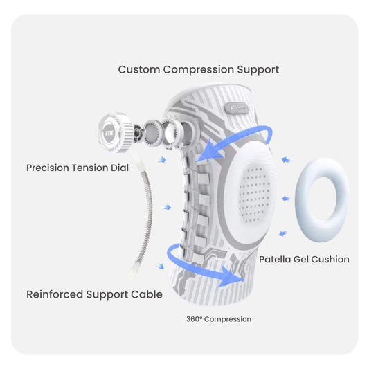 KneeDial Pro™ Brace
