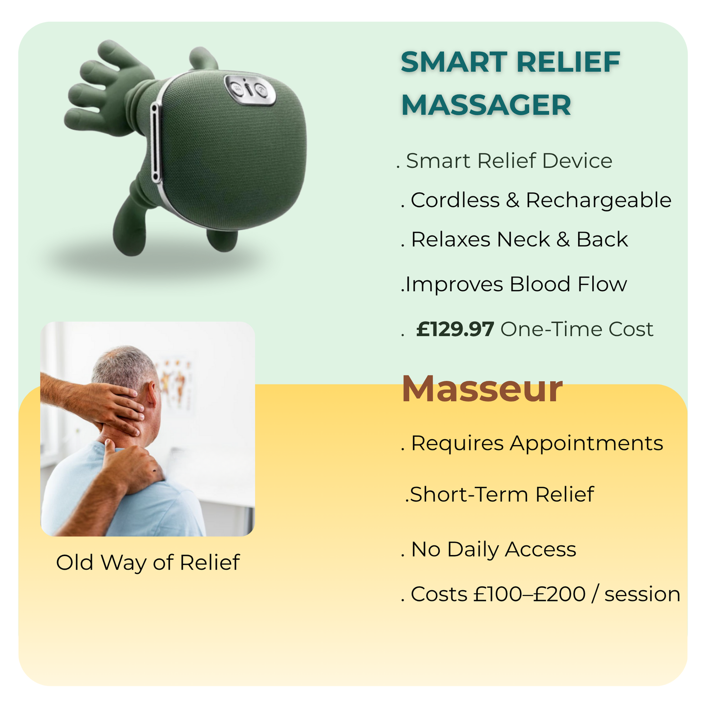 Relexyn™ Halo — Intelligent Heat Massage