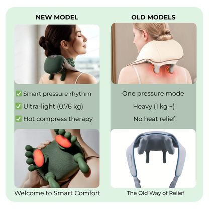 Relexyn™ Halo — Intelligent Heat Massage