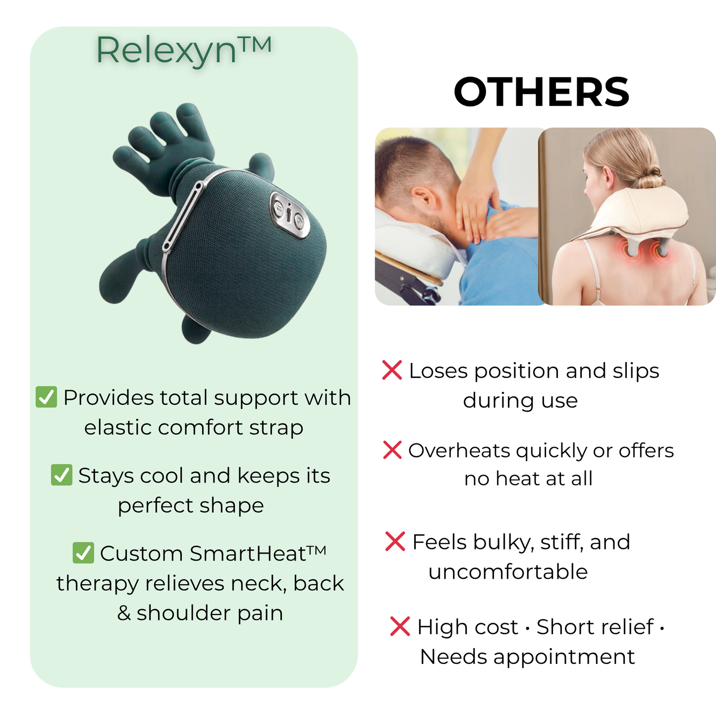 Relexyn™ Halo — Intelligent Heat Massage