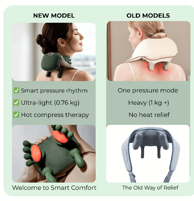 Relexyn™ Halo — Intelligent Heat Massage