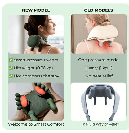 Relexyn™ Halo — Intelligent Heat Massage